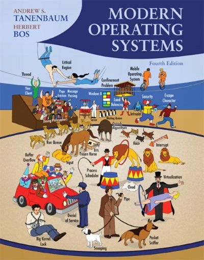 tanenbaum modern operating systems